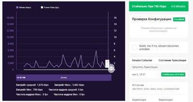 inspector.twitch.tv  проверяет соединение с серверами. Прошу заметить, что установленный мной битрейт составляет 6000kb/s. Да, этот битрейт мне удается "поймать", но я не могу угадать, когда соединение снова станет нестабильным. Это может случиться через 1час, через 3, иногда этого не происходит. Но чаще всего мне приходится перезагружать трансляцию 3, 5, а то и 15 раз, чтобы соединение вновь стало стабильным и высоким.