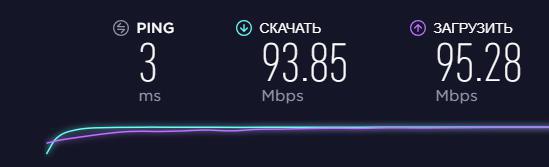 интернет